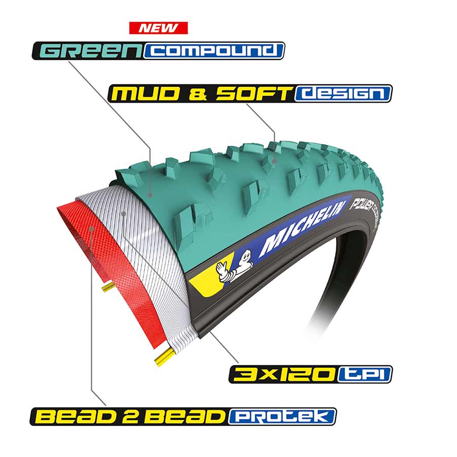 011790-01-700::1::011790-01-700::Michelin, Power Cyclocross Mud, Pneu, 700x33C, Pliable, Tubeless Ready, GreenCompound, Bead2Bead Protek, 3x120TPI, Vert