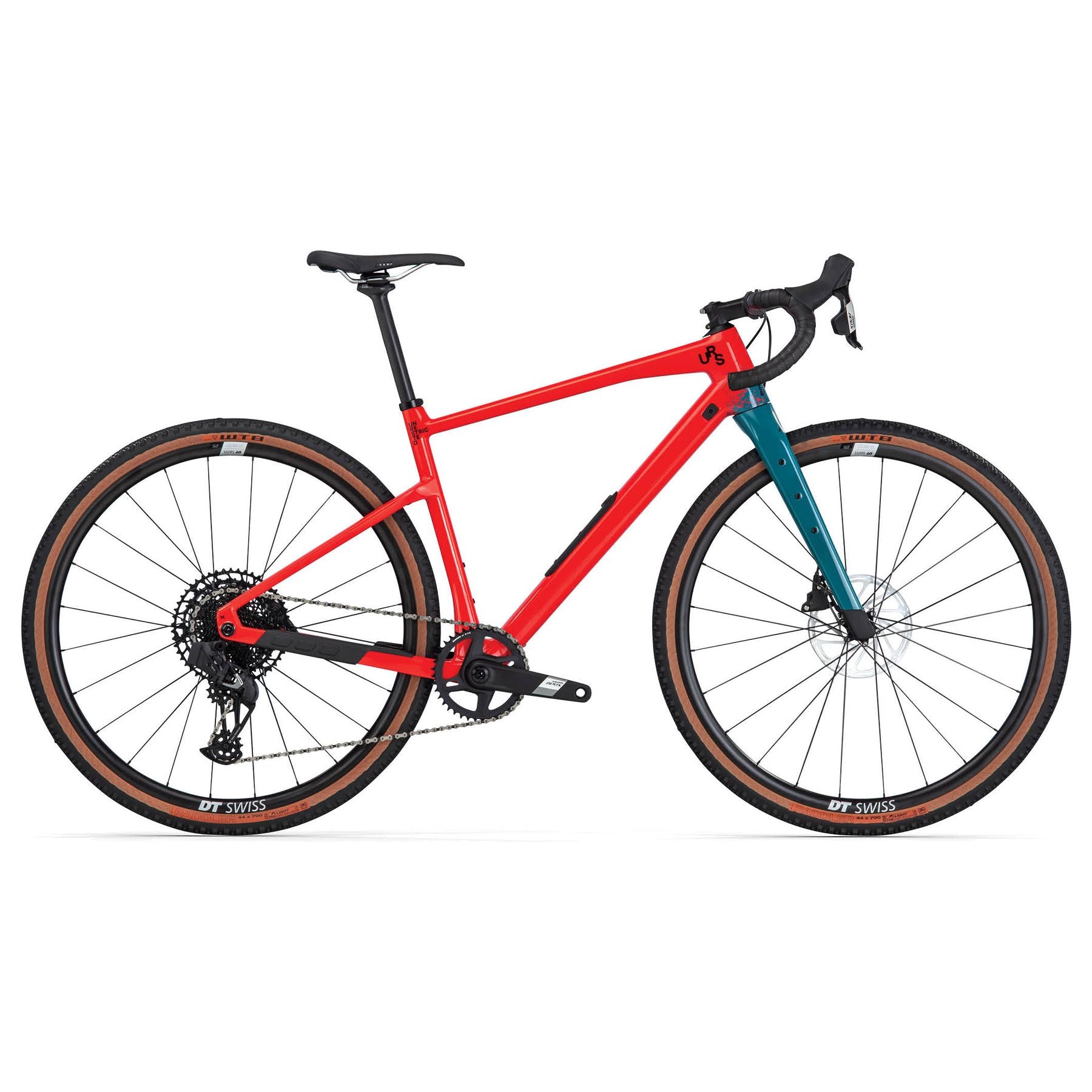 BMC URS TWO 2025