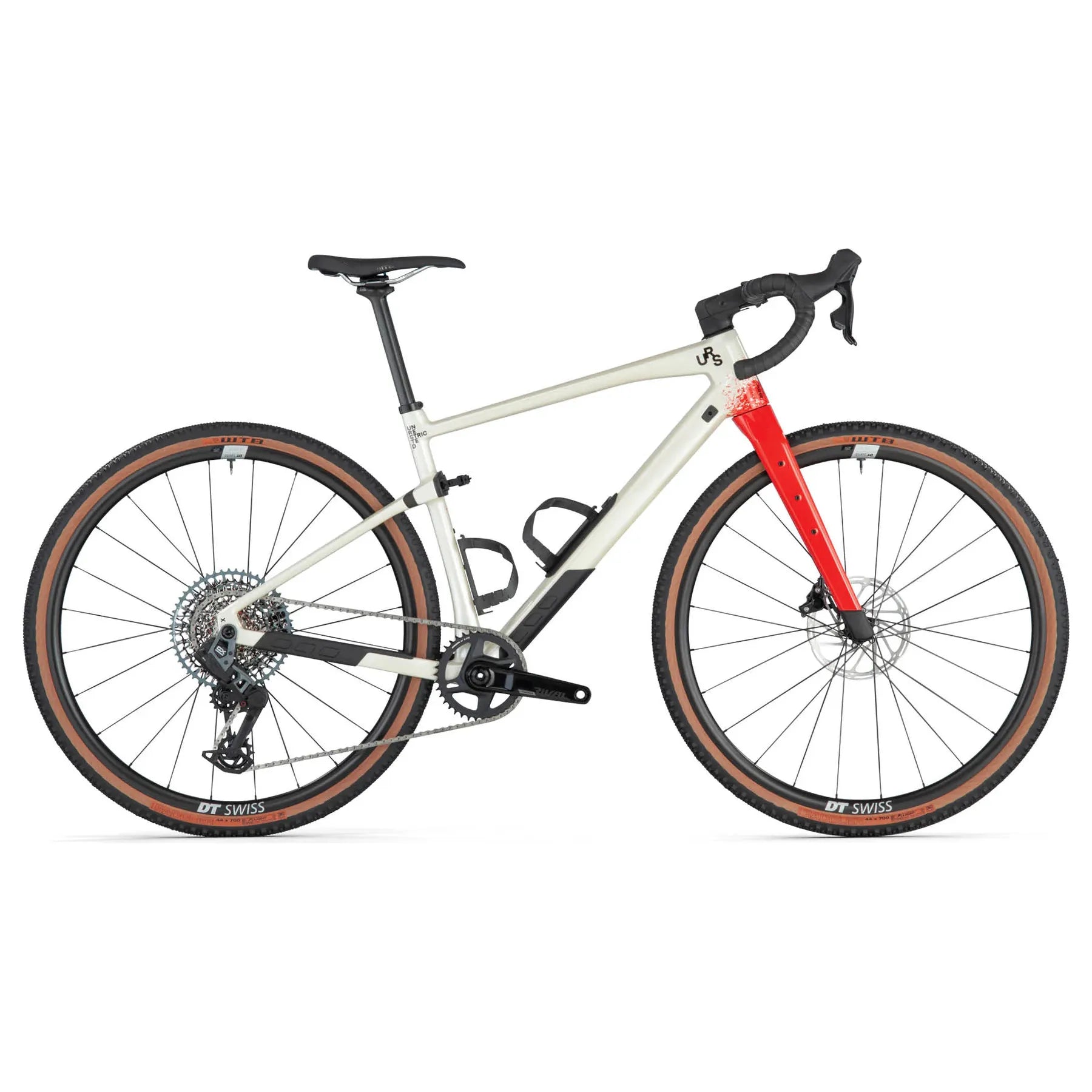BMC URS 01 FOUR 2025