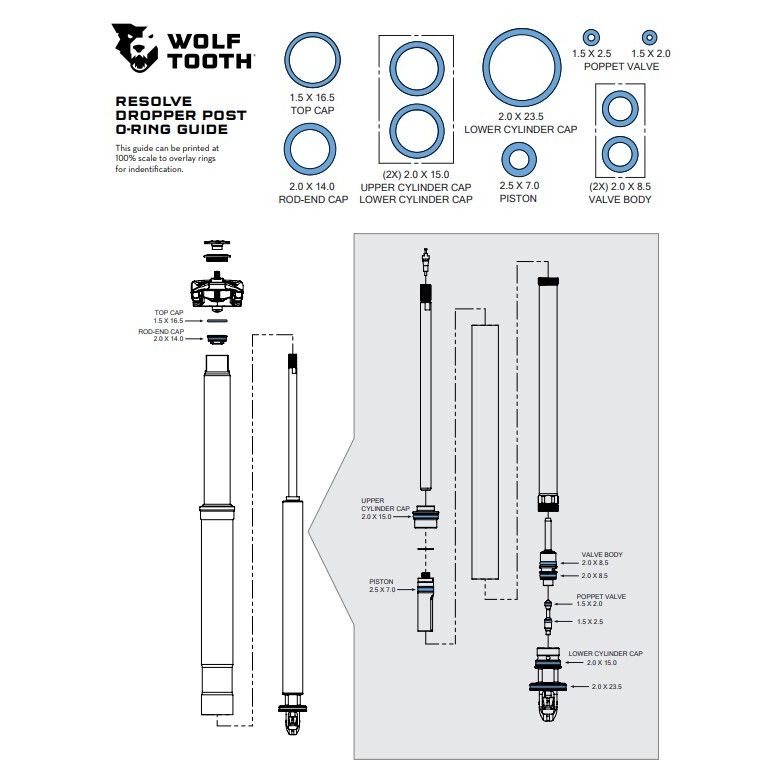 WO-RES-FIX-SFTJAW::1::WO-RES-FIX-SFTJAW::WOLFTOOTH RESOLVE VISE MOUNTED SOFT JAWS