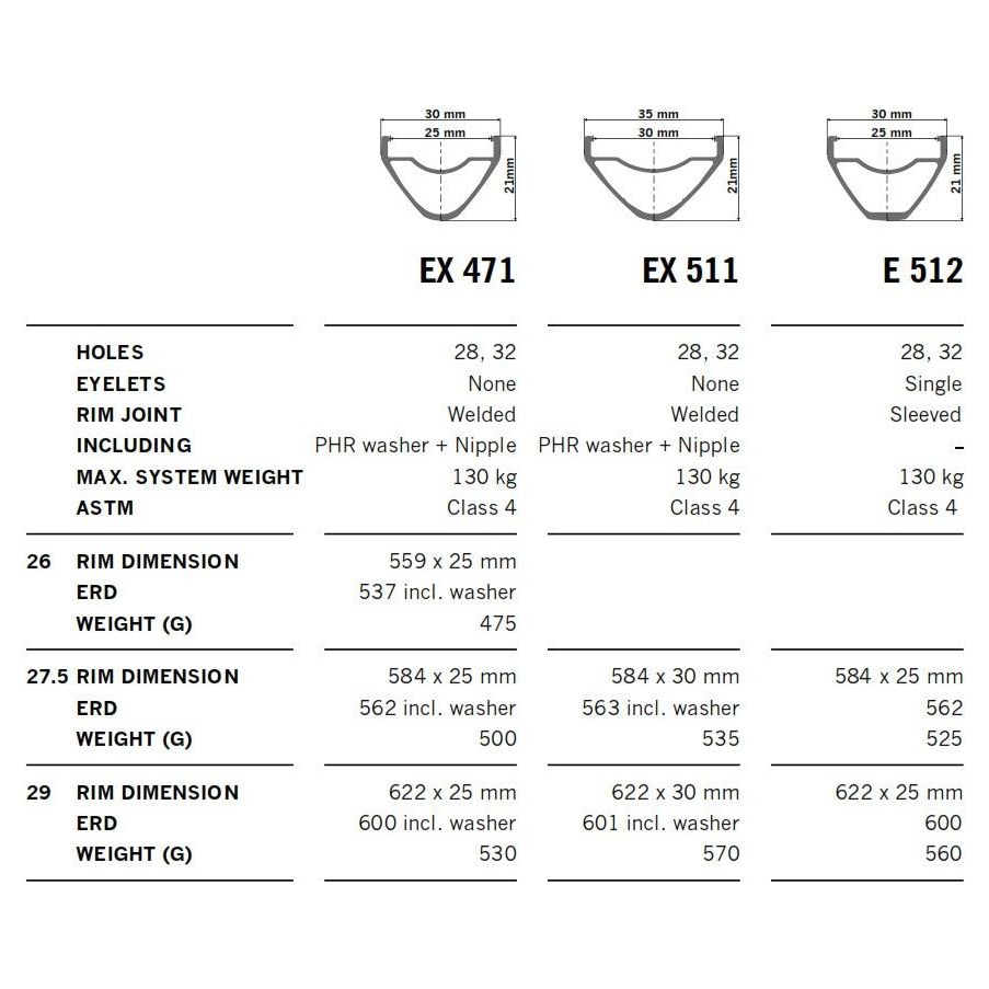 DT Swiss EX 511 Disc Rim
