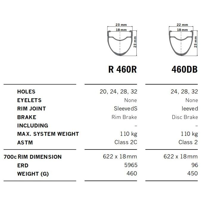 DT-RTR046RPN24::2::DT-RTR046RPN24::JANTE R 460 18MM 24H