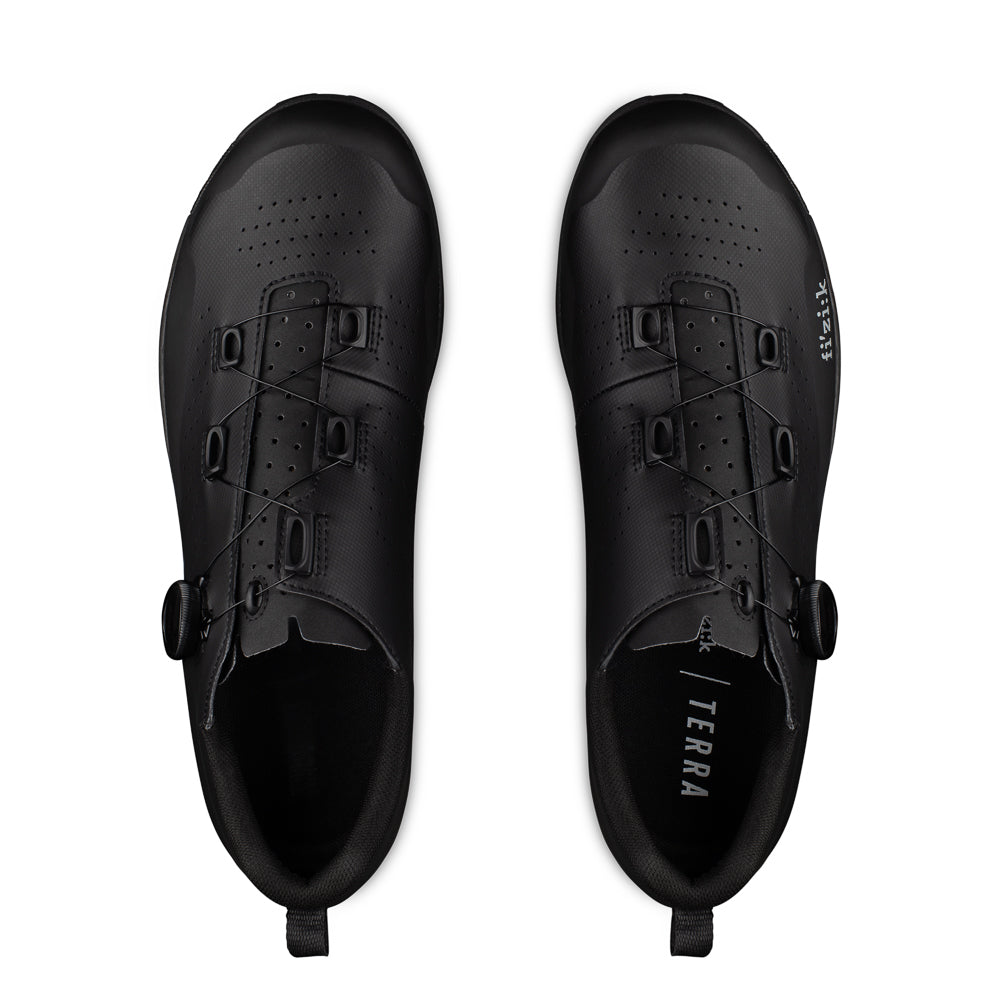 Fizik Terra Atlas