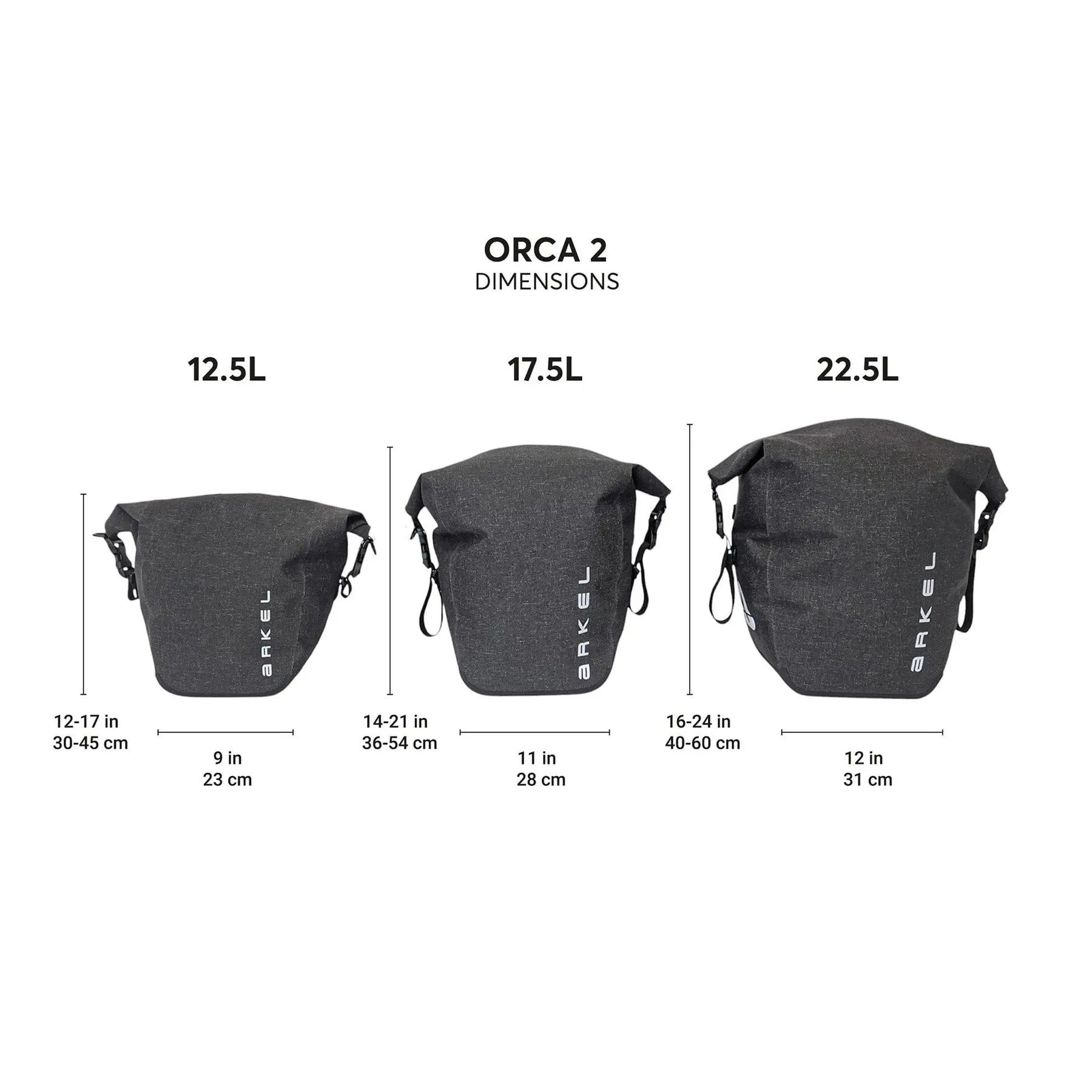 Arkel Orca 2
