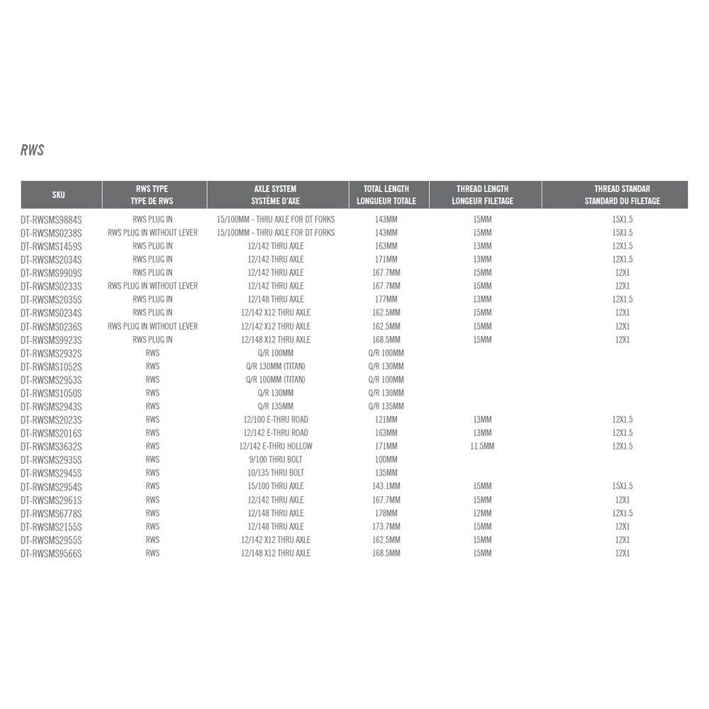 DT-RWSMS0238S::1::DT-RWSMS0238S::RWS 10 ALU 100/Ø15MM PLUG-IN RO 143MM