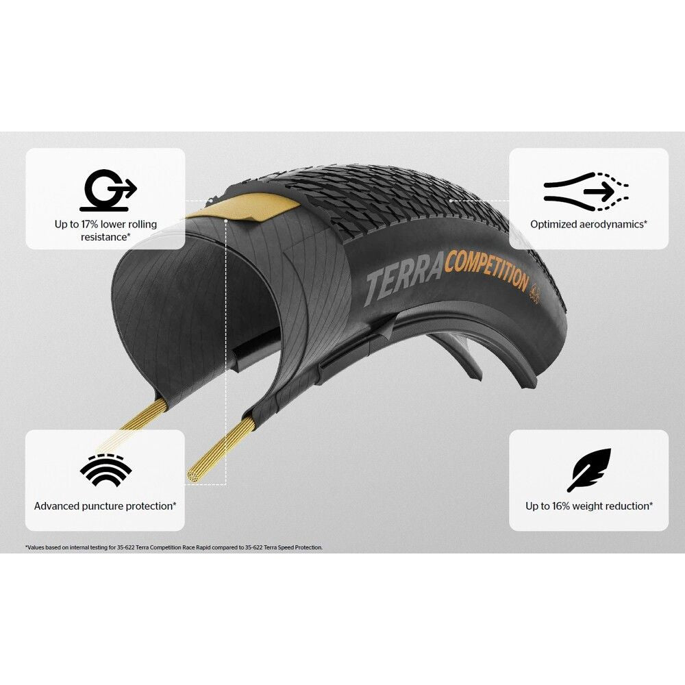 CT-1415656::1::CT-1415656::TERRA COMP 700 X 45 TRAIL CASING GRIP TRANS