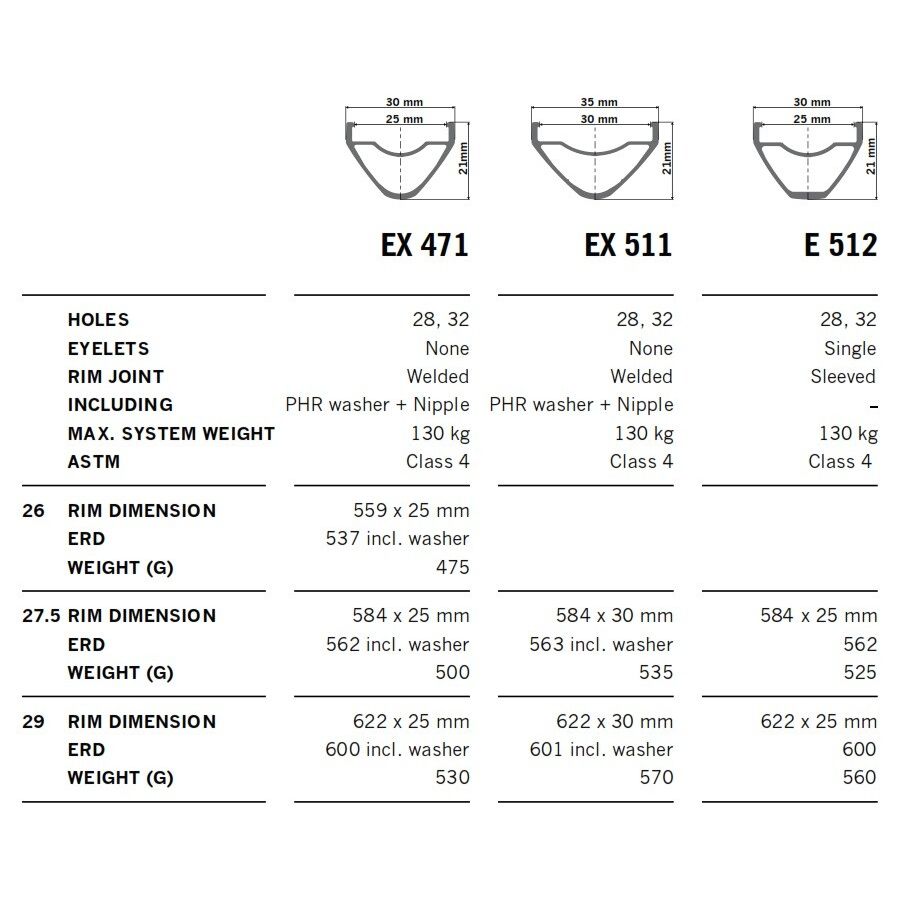 DT-RTEX4729N32::2::DT-RTEX4729N32::JANTE EX 471 DISC 29 X 25MM 32 H