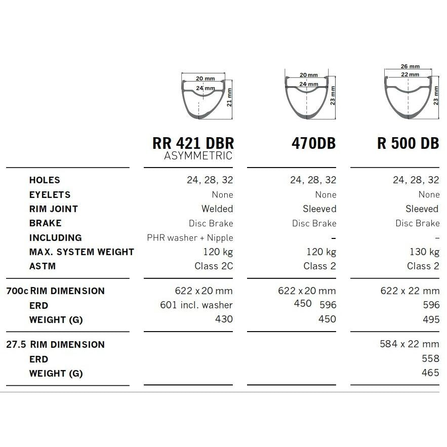DT-RDR047DPN24::2::DT-RDR047DPN24::JANTE R 470 DISC 20MM 24H