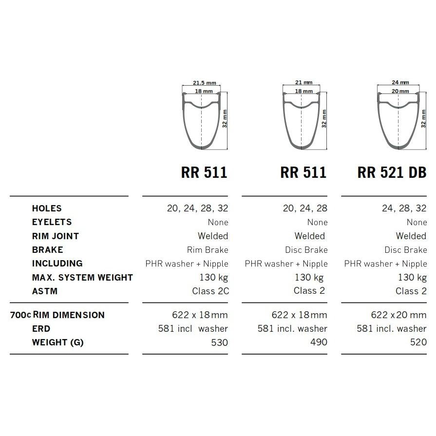 DT-RDRR52CDPW24::2::DT-RDRR52CDPW24::JANTE RR 521 DISC 20MM 24H