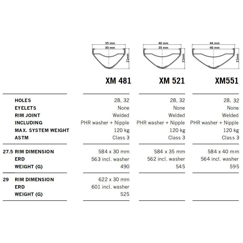 DT-RDXM4829P32::2::DT-RDXM4829P32::JANTE XM 481 DISC 29 X 30MM 32 H