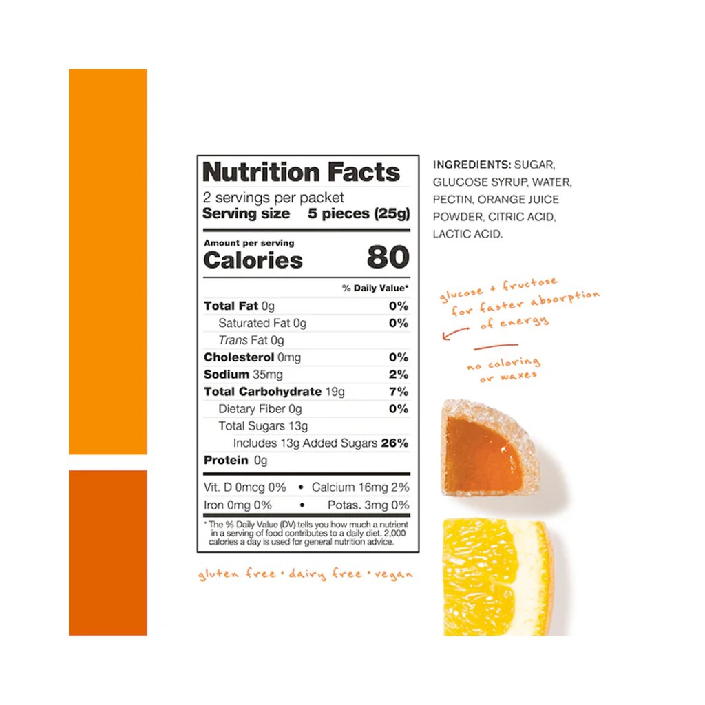 Skratch Labs Energy Chews Sport