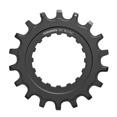 SRAM X-SYNC POUR BOSCH